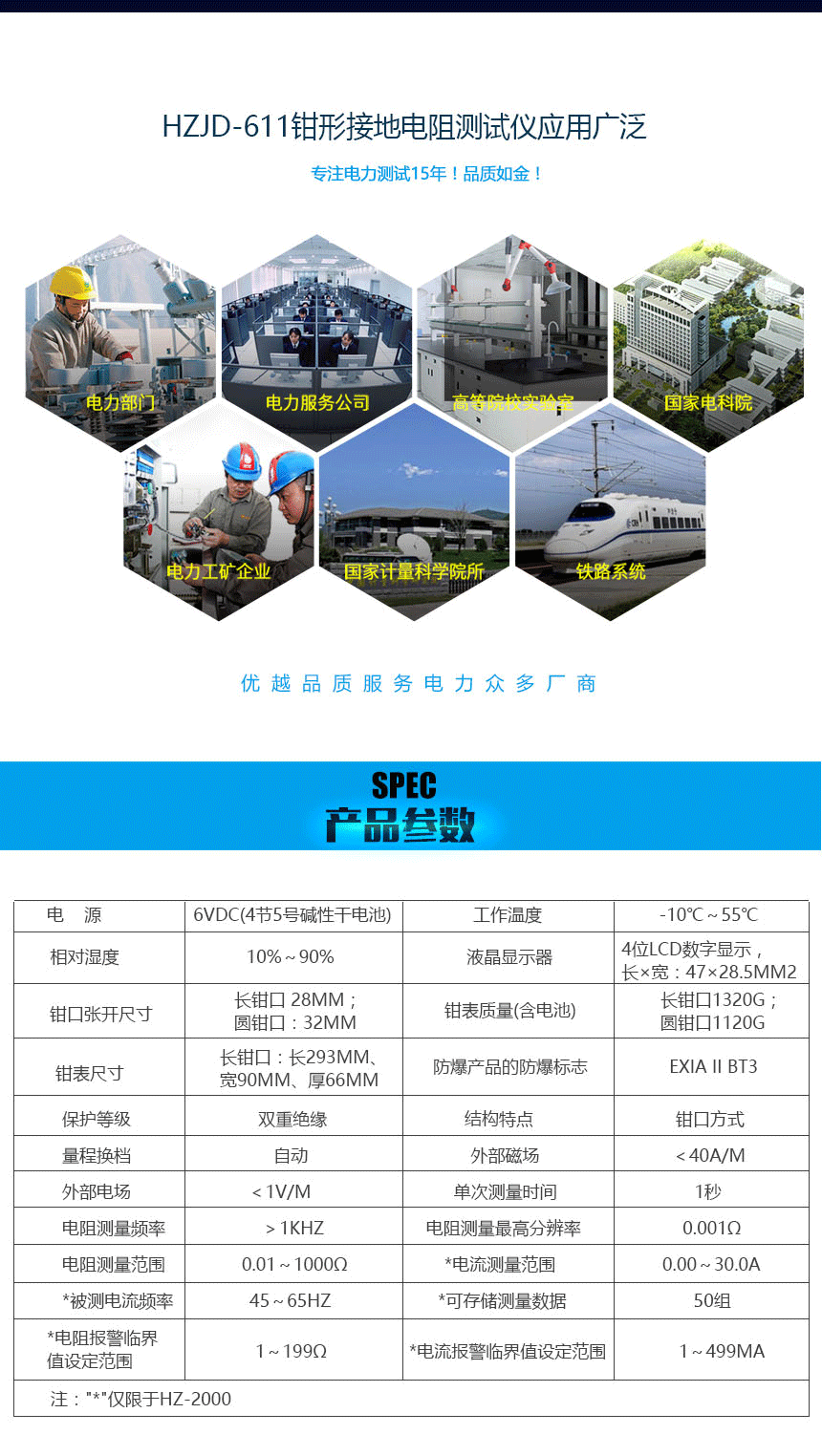 接地電阻測試儀，鉗形接地電阻測試儀