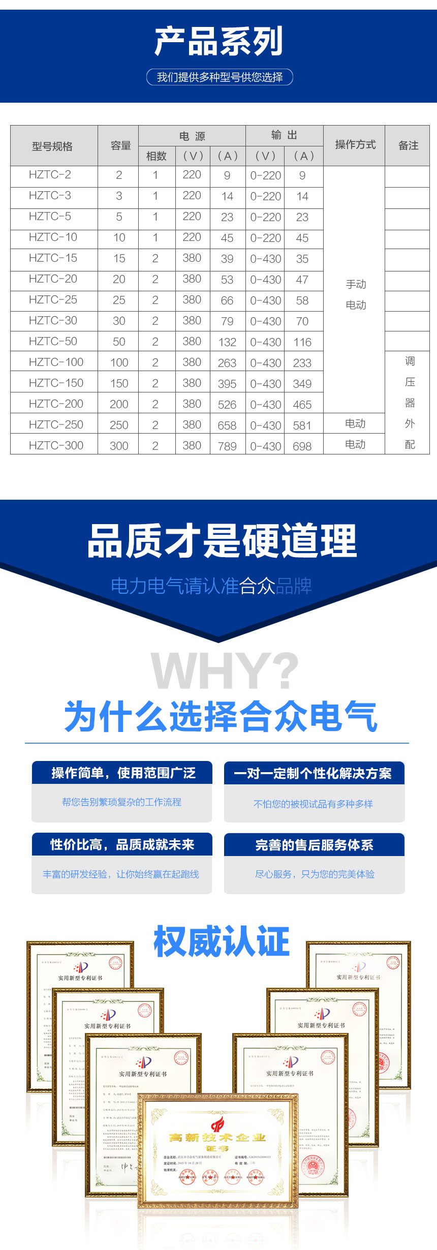 試驗(yàn)變壓器電動(dòng)操作臺，試驗(yàn)變壓器控制臺