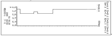 有載調(diào)壓分接開(kāi)關(guān)測(cè)試儀 有載調(diào)壓分接開(kāi)關(guān)測(cè)試儀