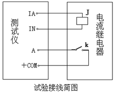 微機(jī)繼電保護(hù)測(cè)試儀試驗(yàn)指導(dǎo) 微機(jī)繼電保護(hù)測(cè)試儀試驗(yàn)指導(dǎo)